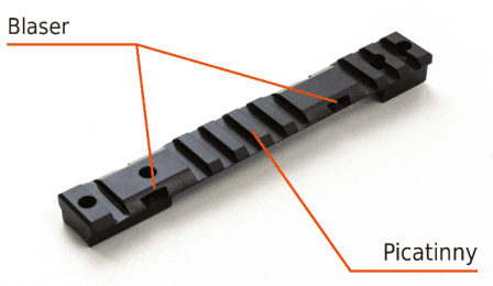 Sina Innomount multirail Benelli Argo — 2