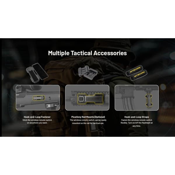 Nitecore MH40 PRO, Lanternă Profesionala, Reîncărcabilă USB-C, 3500 Lumeni, 1300 Metri — 4