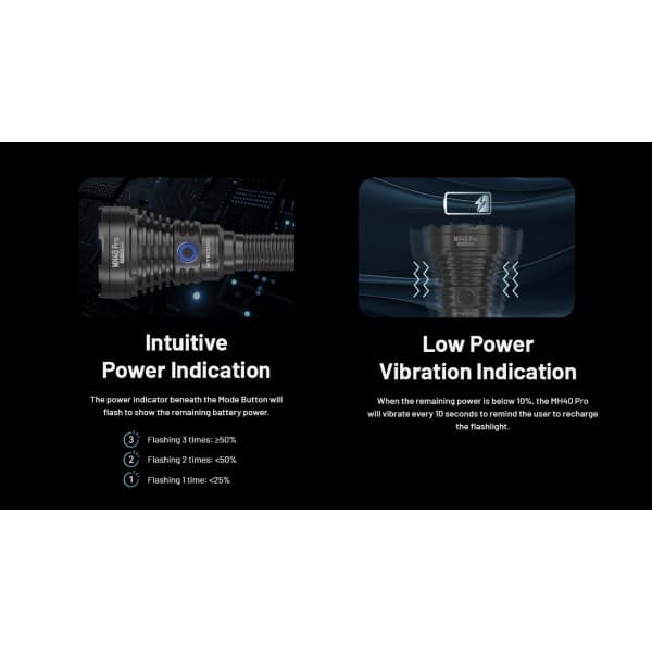Nitecore MH40 PRO, Lanternă Profesionala, Reîncărcabilă USB-C, 3500 Lumeni, 1300 Metri — 5
