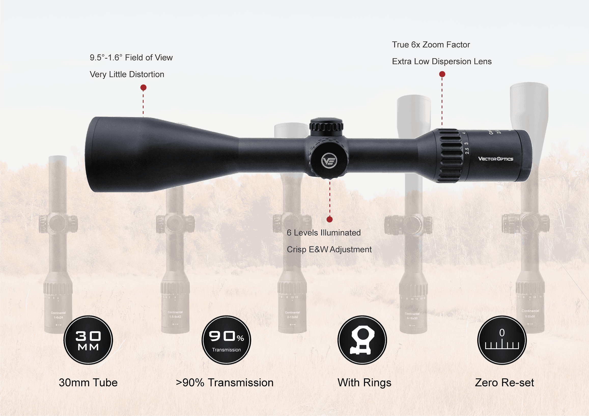 Luneta de vanatoare Vector Optics Continental 2.5-15×56 SFP — 5