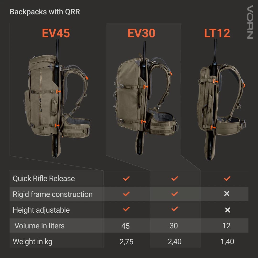 Rucsac cu detasare rapida arma Vorn EV45 — 4
